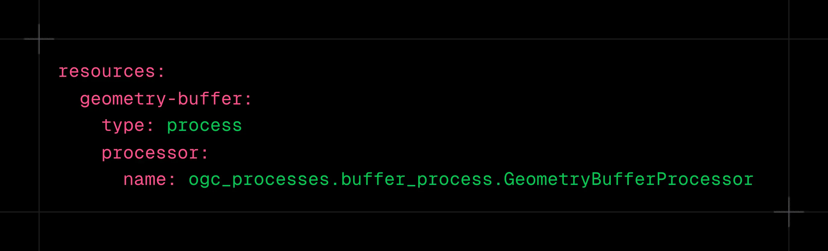 Code snippet showing the pygeoapi YAML configuration for the GeometryBufferProcessor.